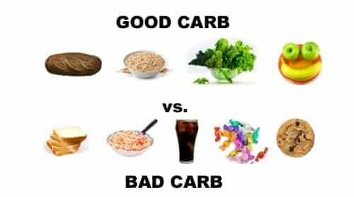 Carbs are important to your health